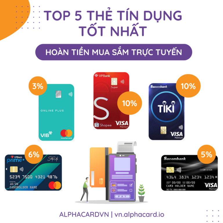 Top 5 thẻ tín dụng hoàn tiền tốt nhất cho mua sắm trực tuyến