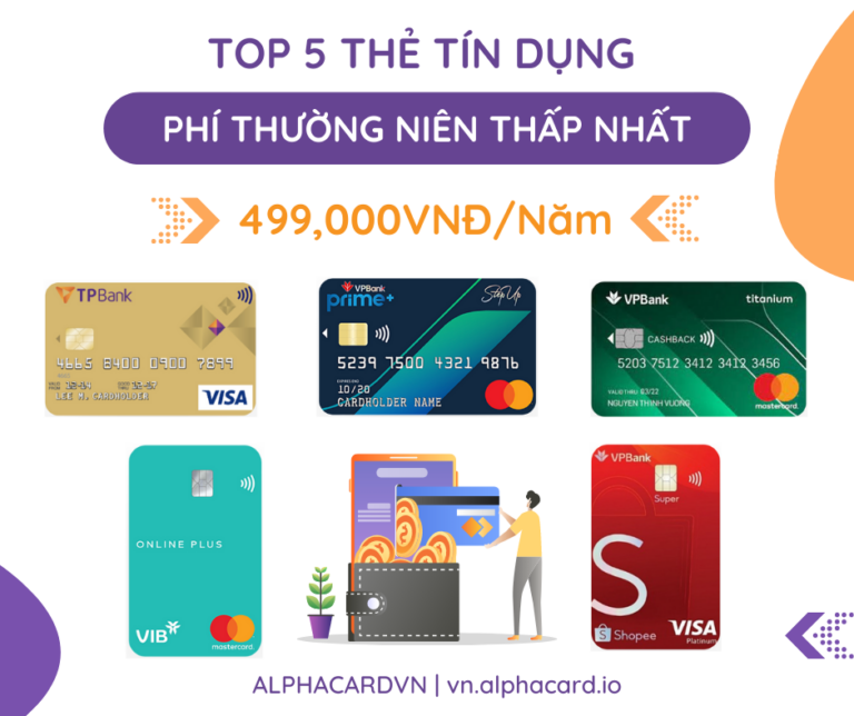 Top 5 thẻ tín dụng có phí thường niên thấp nhất